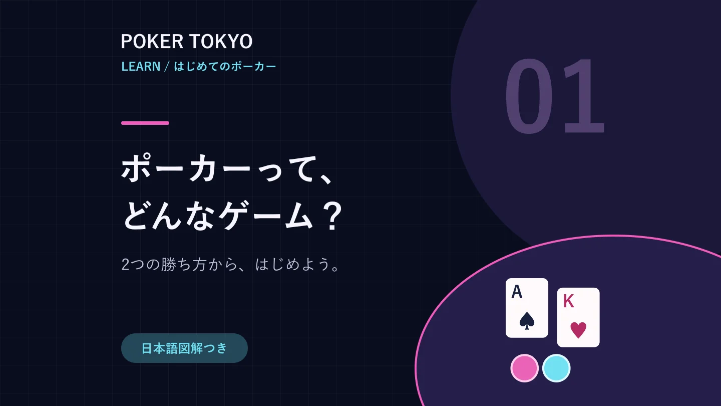 ポーカーって、どんなゲーム? 2つの勝ち方から、はじめよう。 Poker Tokyoの文字入りカバー。