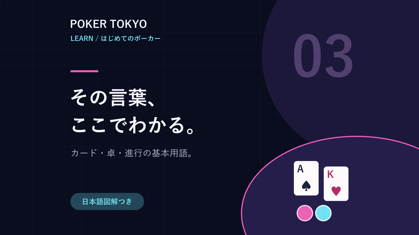 その言葉、ここでわかる。 カード・卓・進行の基本用語。 Poker Tokyoの文字入りカバー。