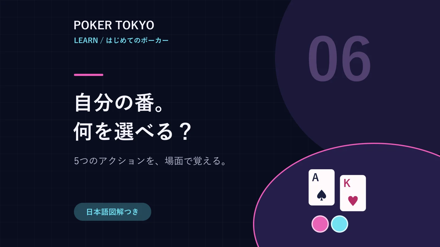 自分の番。何を選べる? 5つのアクションを、場面で覚える。 Poker Tokyoの文字入りカバー。