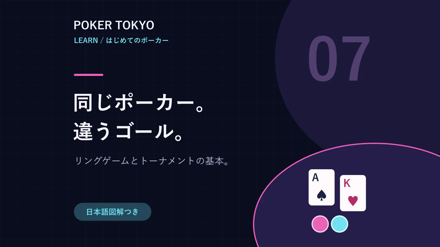 同じポーカー。違うゴール。 リングゲームとトーナメントの基本。 Poker Tokyoの文字入りカバー。