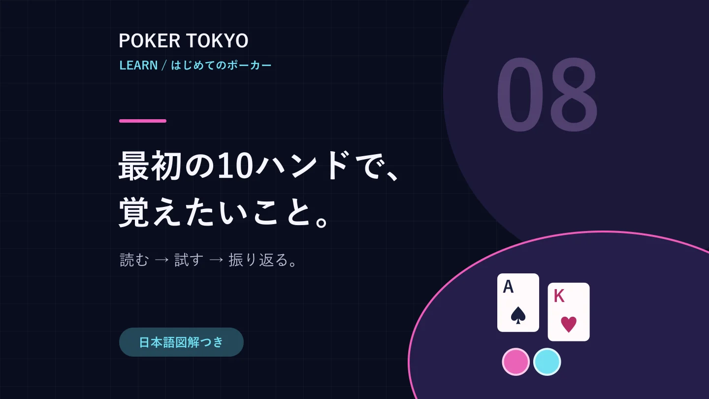 最初の10ハンドで、覚えたいこと。 読む → 試す → 振り返る。 Poker Tokyoの文字入りカバー。