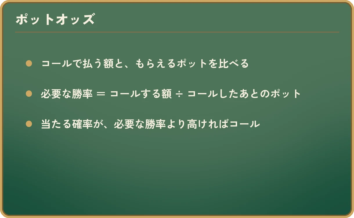 ポットオッズの説明。コールで払う額と、もらえるポットを比べる。必要な勝率 = コールする額 ÷ コールしたあとのポット。当たる確率が、必要な勝率より高ければコール。