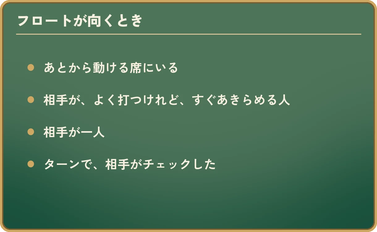 フロートが向くとき。あとから動ける席にいる。相手が、よく打つけれど、すぐあきらめる人。相手が一人。ターンで、相手がチェックした。