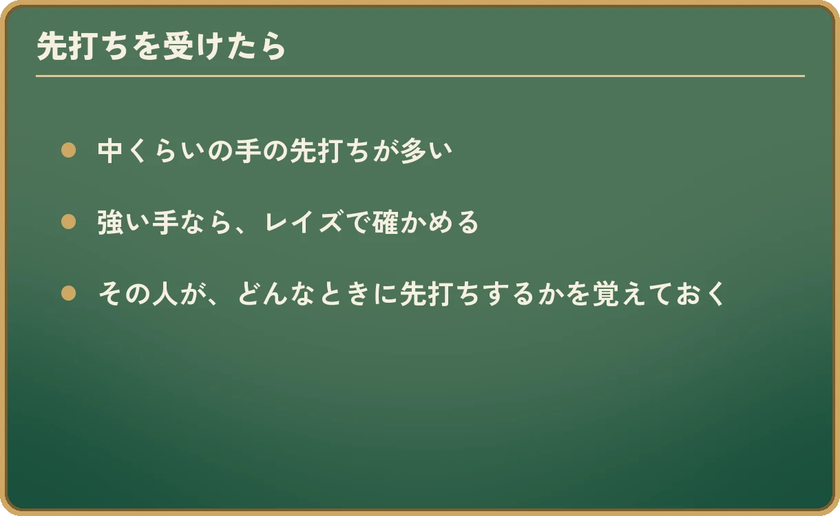 先打ちを受けたら。中くらいの手の先打ちが多い。強い手なら、レイズで確かめる。その人が、どんなときに先打ちするかを覚えておく。