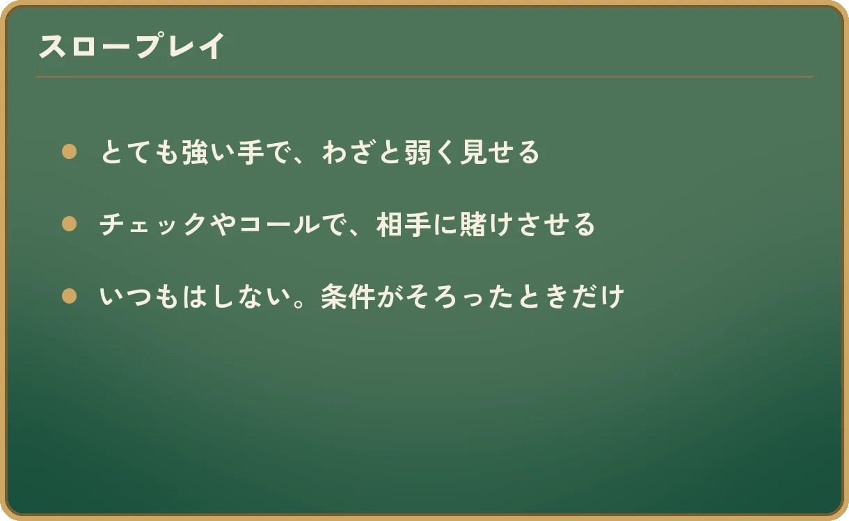 スロープレイの図。とても強い手で、わざと弱く見せる。チェックやコールで、相手に賭けさせる。いつもはしない。条件がそろったときだけ。