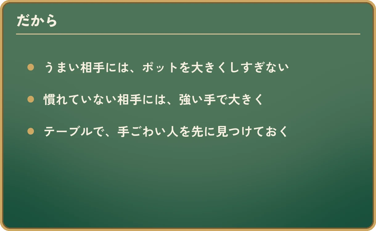 だから、の図。うまい相手には、ポットを大きくしすぎない。慣れていない相手には、強い手で大きく。テーブルで、手ごわい人を先に見つけておく。