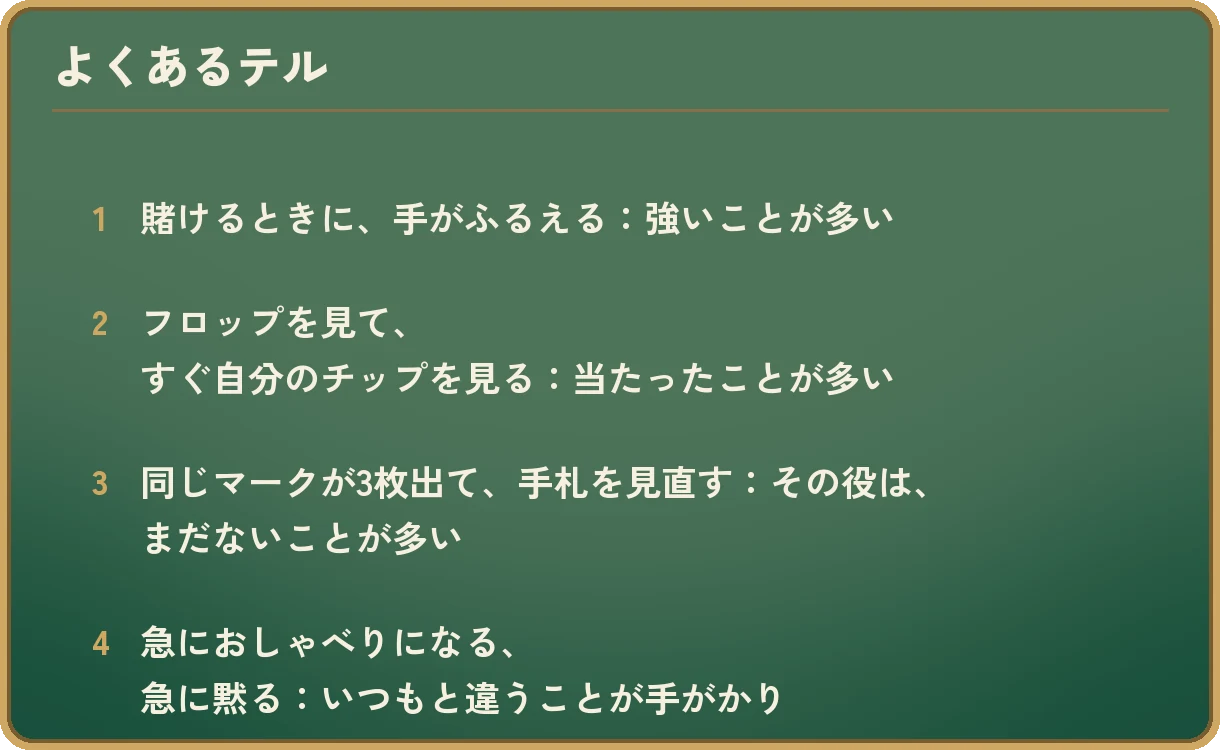 「よくあるテル」の4項目。1つ目、手をふるわせながら賭ける人は、強い手のことが多い。2つ目、フロップを見てすぐ自分のチップに目をやる人は、当たったことが多い。3つ目、同じマークが3枚出たときに手札を見直す人は、その役がまだできていないことが多い。4つ目、急に口数が増えたり急に黙ったりするのは、いつもと違うこと自体が手がかり。